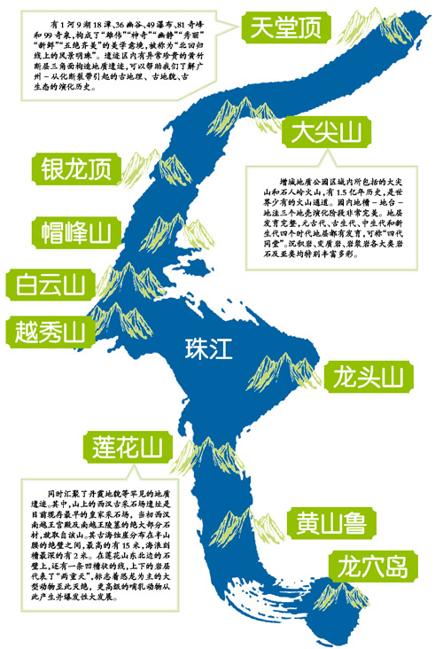 贵州省国民经济和社会发展第十五个五年规划纲要(图1)