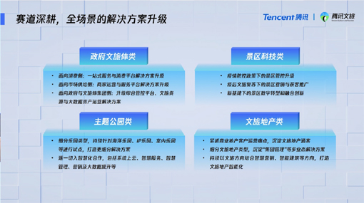 文旅融合让风景有了故事(图1)