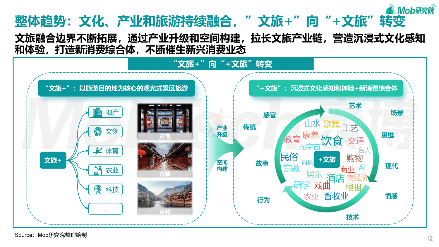 新华视点｜科技赋能特色产业助力乡村振兴(图1)