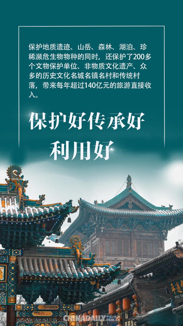 把历史建筑保护好利用好(图1)