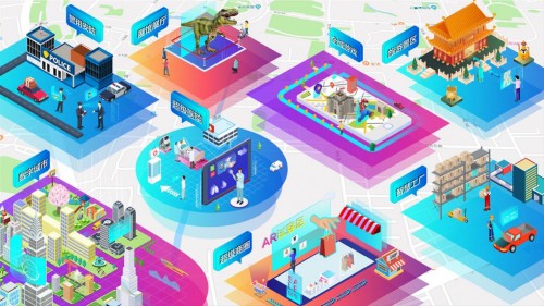 启点创新智慧文旅信息化建设贯穿“行前—行中—行后”全流程的无缝服务(图1)