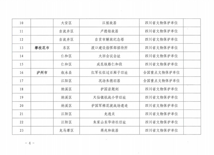 新疆生产建设兵团加快推进沙漠经济创新发展工作方案内容是什么?(图1)