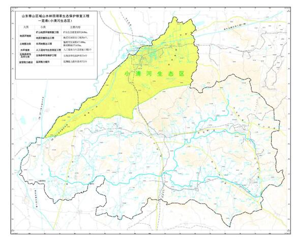 三部门:进一步加强大遗址保护规划和用地保障(图1)