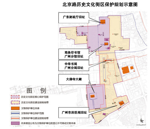 历史遗址保护与文明施工措施(图1)