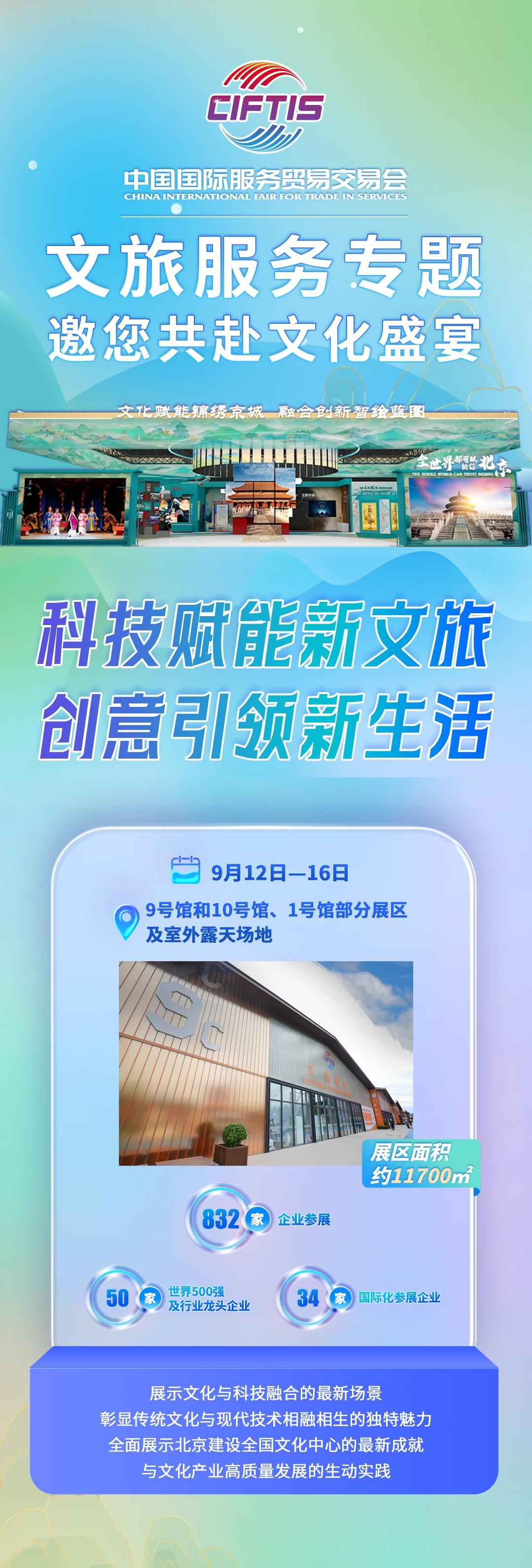 张伟到通江县调研红色文旅融合、产业发展、重大项目建设等工作(图1)